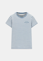 Футболка GUESS Jeans