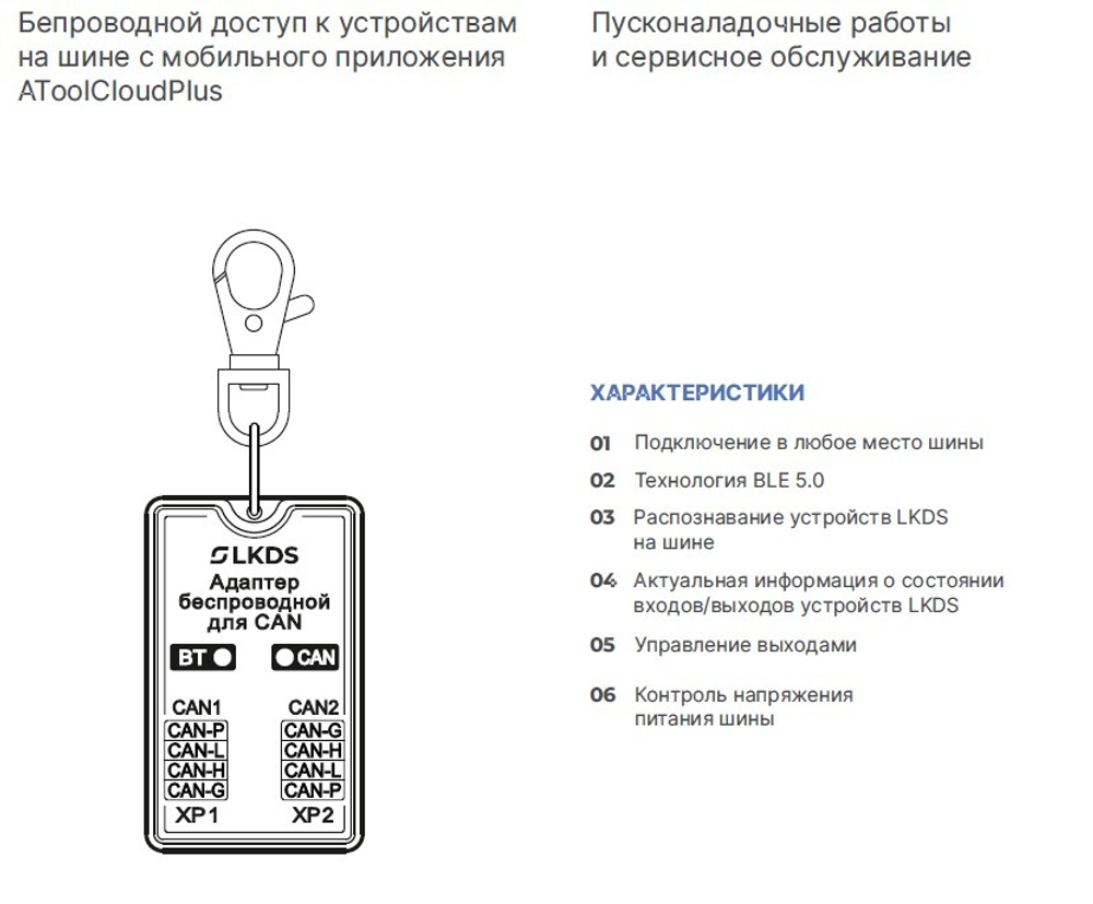 Адаптер беспроводной для Can ЛНГС.465213.273