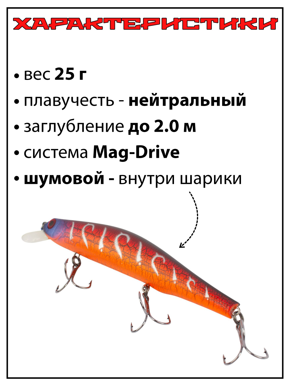 Воблер шумовой Grows Culture Orbit 130SP 130 мм 25 г минноу на щуку, окуня, судака #001
