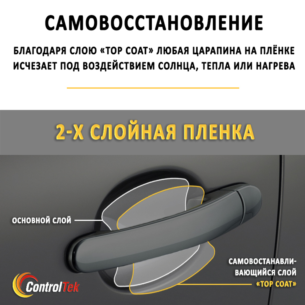 Пленка защитная под дверные ручки, универсальная ControlTek HYBRID