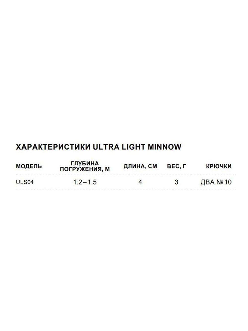 Воблер Ultra Light Minnow 06 6см 4гр SB медленно тонущий