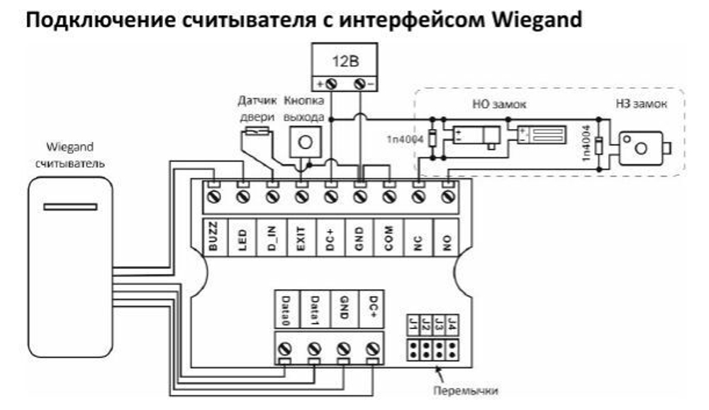 Smartec ST-SC101 Автономный контроллер iButton/Wiegand