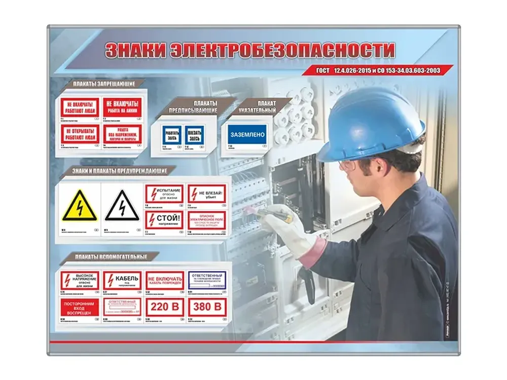 Стенд "Знаки электробезопасности“ Стенд "Знаки электробезопасности“