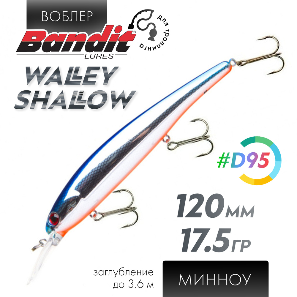 Воблер Bandit Walleye Shallow (120мм, 17.5гр)
