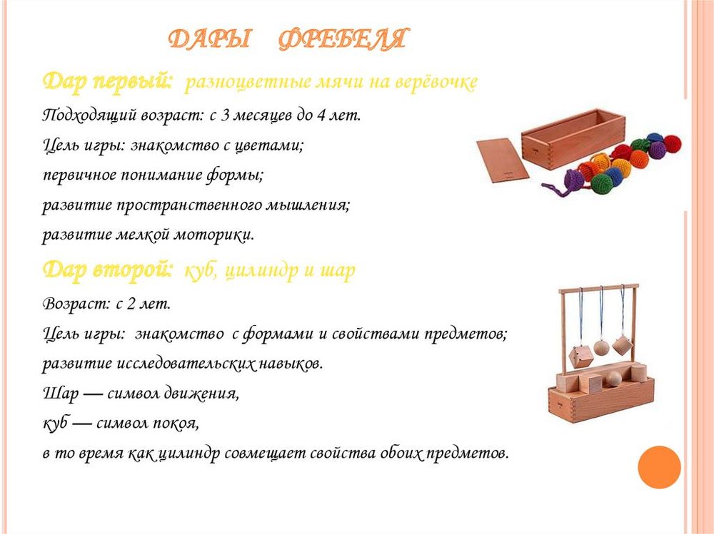 Набор Дары Фребеля — купить по ФГОС | Учебный стандарт Набор Дары Фребеля — купить по ФГОС | Учебный стандарт