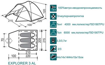 Палатка Canadian Camper EXPLORER 3 Al, цвет green