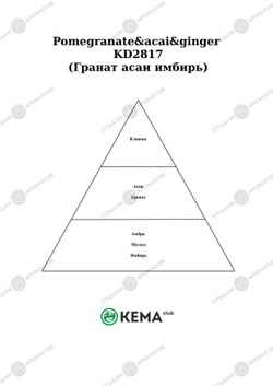Отдушка Гранат асаи имбирь NEW!!!