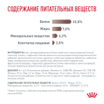 Royal Canin Gastrointestinal Low Fat Гастроинтестинал Лоу Фэт Корм сухой диета для собак при нарушениях пищеварения 1,5кг