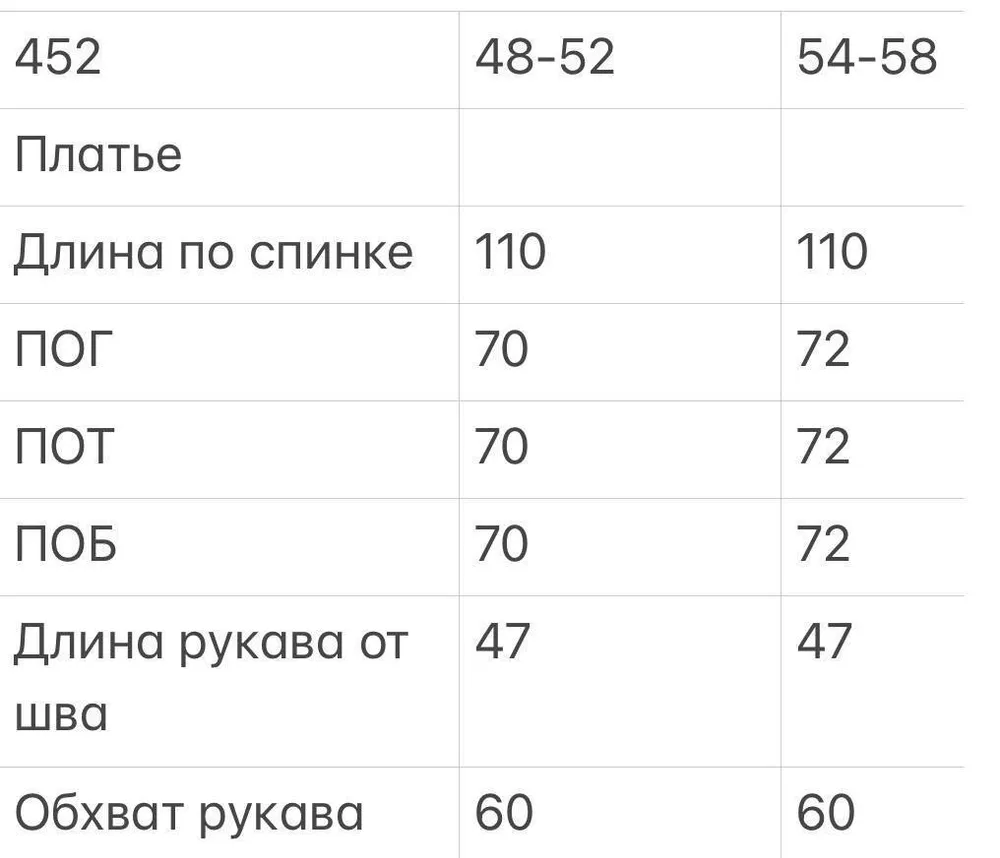 Платье УК-452-1 Fabrika