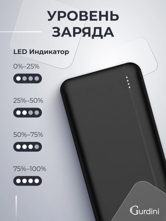 Дополнительный аккумулятор Gurdini Business Series GPBS-02B 20000 mAh Black