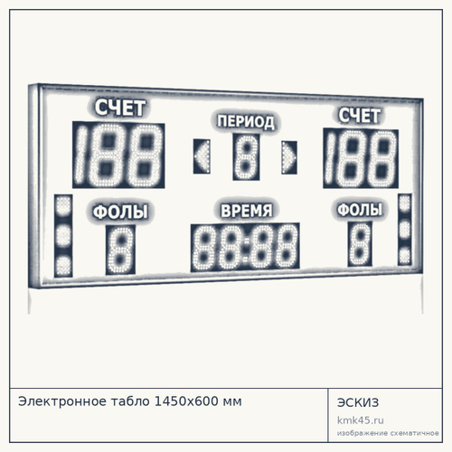 Электронное табло 1450x600 мм — от 56 000 ₽