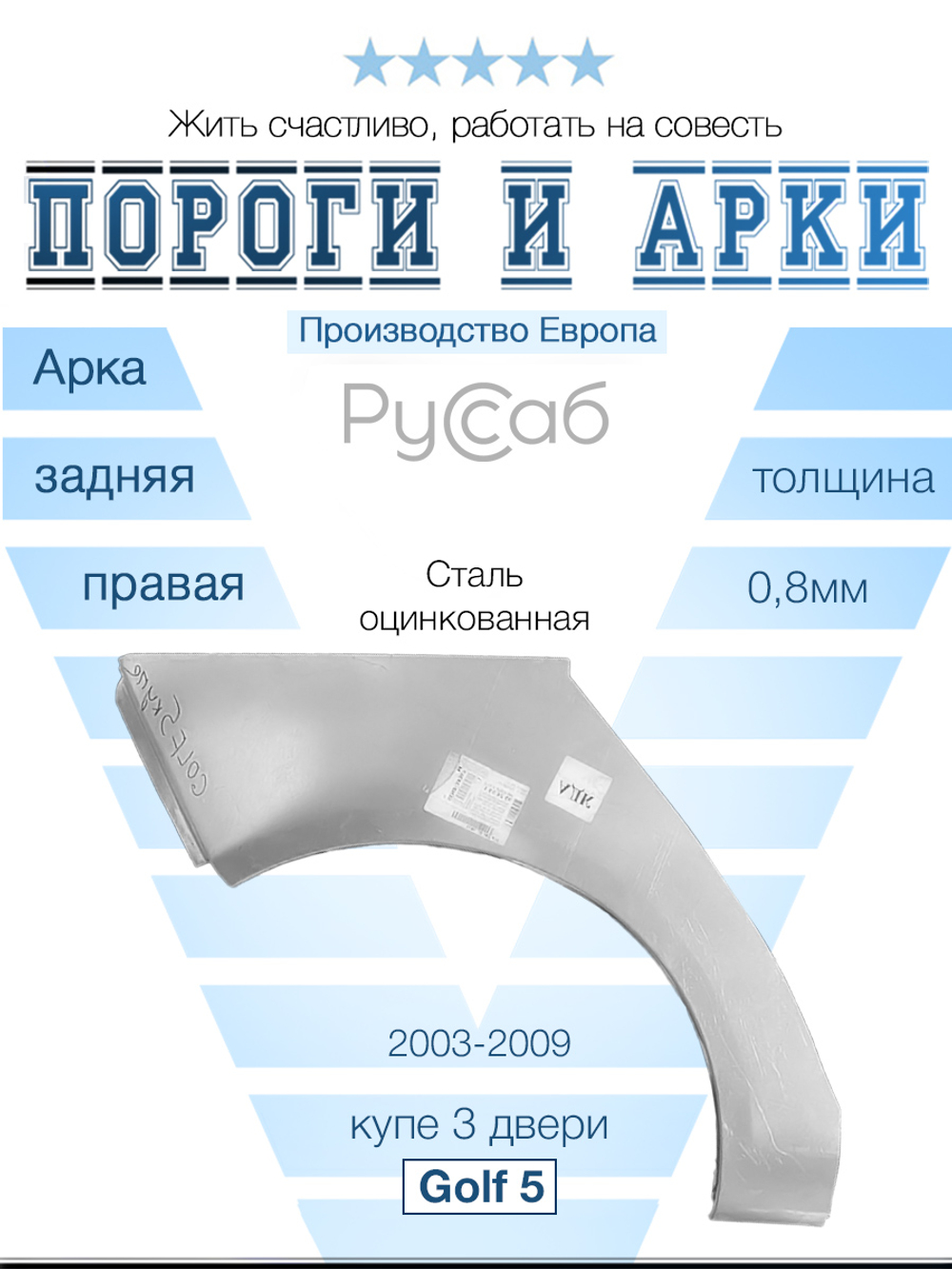 Арка правая Volkswagen Golf 5 купе (Klokkerholm) хэтчбек
