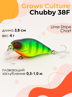 Воблер Крэнк Chubby 38F 38 мм 4 г цвет 25 Lime Stripe Chart