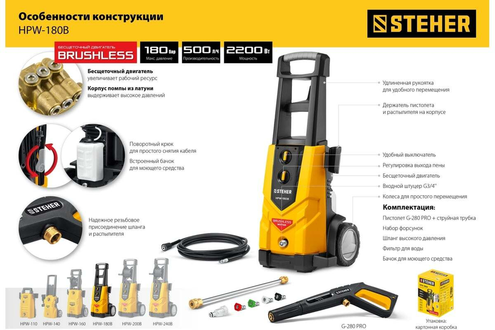 Мойка высокого давления STEHER 180 атм, 2200 Вт HPW-180B