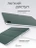 Чехол книжка для iPad Pro 11" (2,3,4 gen) Gurdini Smart Magnet Series Dark Green