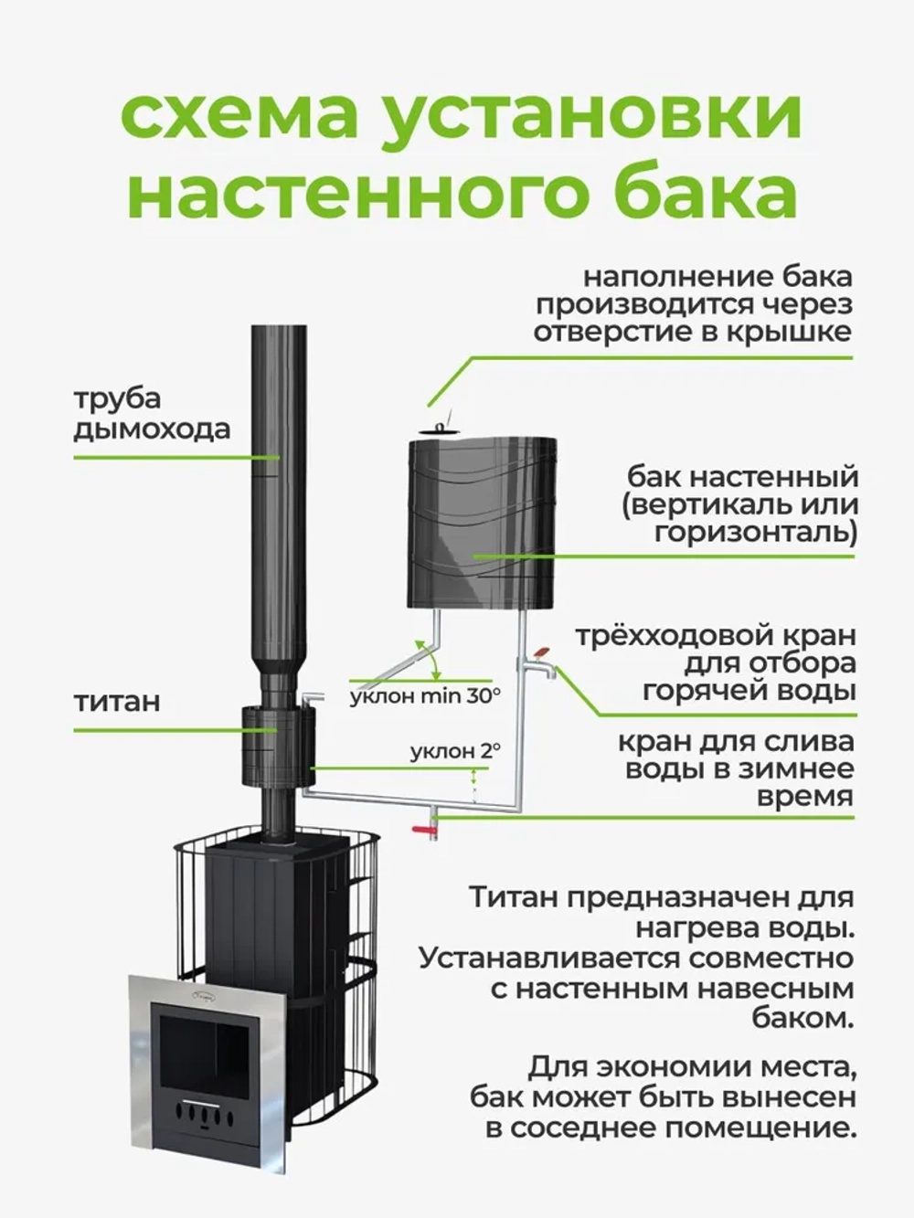 Бак выносной для теплообменника горизонтальный 80 л, AISI 439 1,0 мм