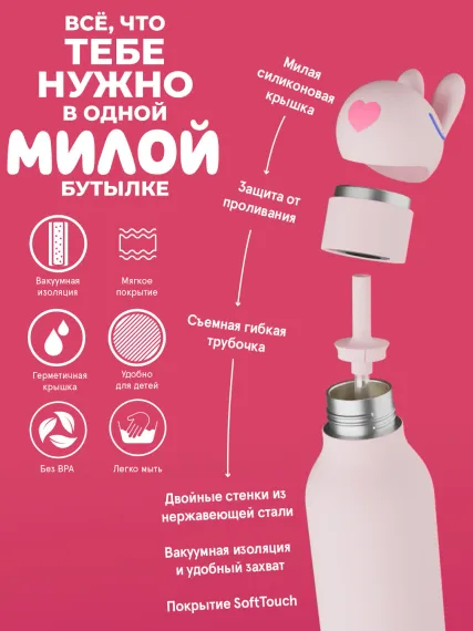 Бутылка для холодных и горячих напитков Asobu Bestie 460 мл, кролик