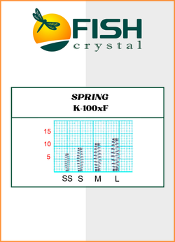 Пружинка Fish Crystal на цевьё крючка для пасты и теста SPRING K-100 S ( 5 упаковок )