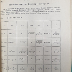 Г.Б. Двайт "Таблицы интегралов и другие математические формулы", издательство Наука, Москва, 1978г.