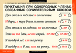 Комплект таблиц "Русский язык. Союзы и предлоги" (9 таб.)
