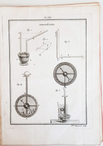 "Traite de meteorologie (Трактат о метеорологии " Cotte Louis.  1774 г. Антикварная книга