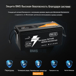 Аккумулятор Lifepo4 LVYUAN 25.6 V 100Ah (25.6 V 100A)