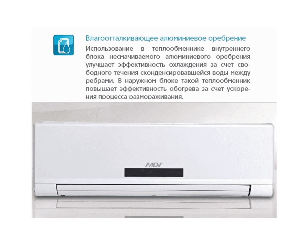 Настенный блок MDV VRF MDV-D45G/N1-R3 DC inverter