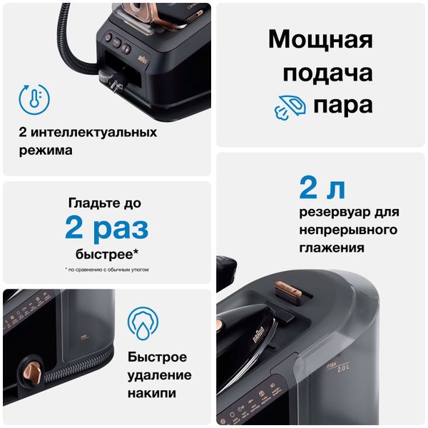 Парогенератор Braun CareStyle 7 Pro IS7286BK