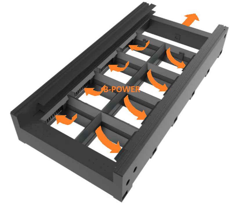 Лазерный станок B-Power C3015 12000W