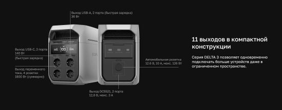 Портативная зарядная станция EcoFlow DELTA 3 Plus (1024 Втч)