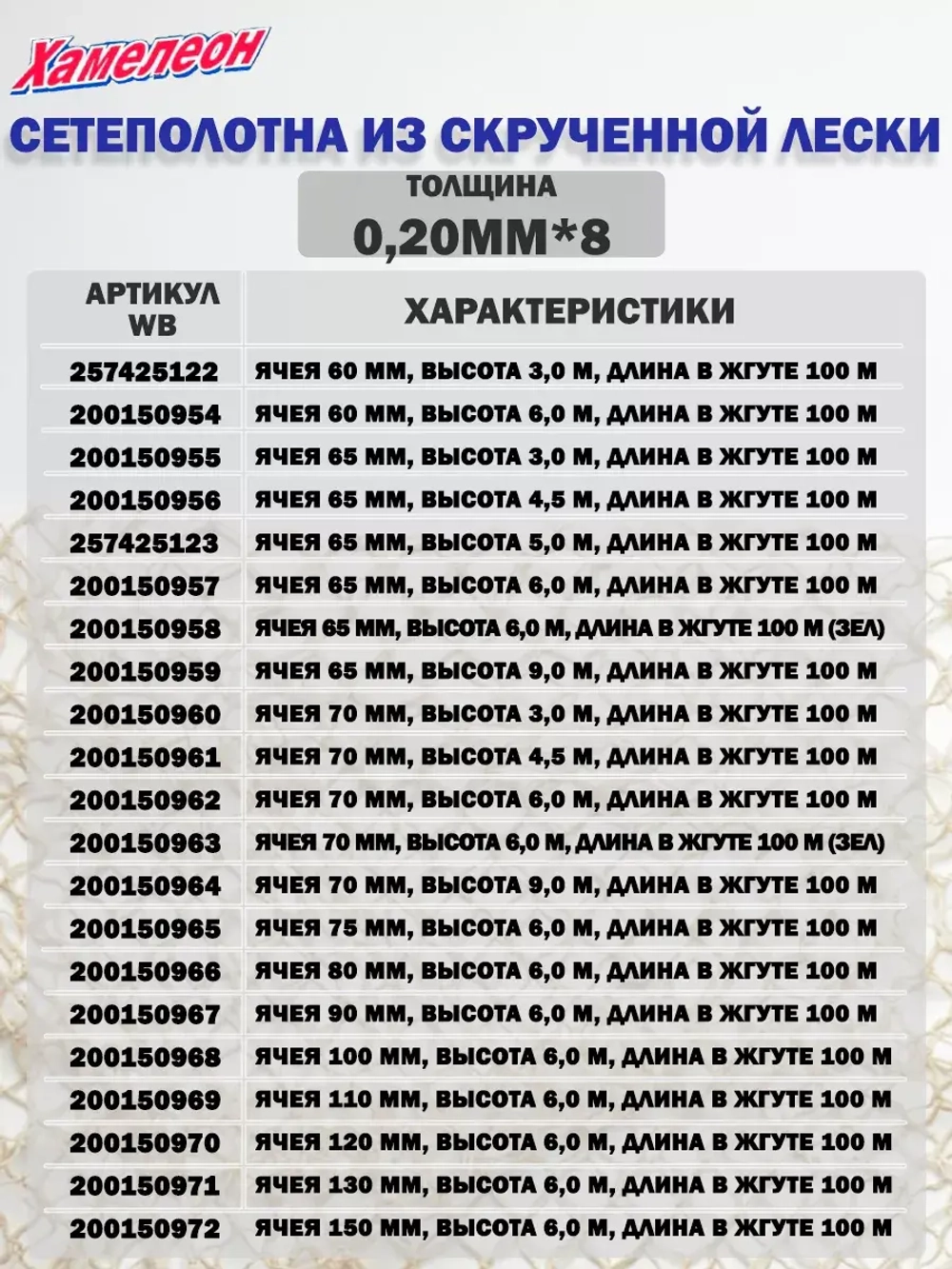 Сетеполотно скр.леска 0,20мм*8, ячея 65мм, высота 4,5м кукла