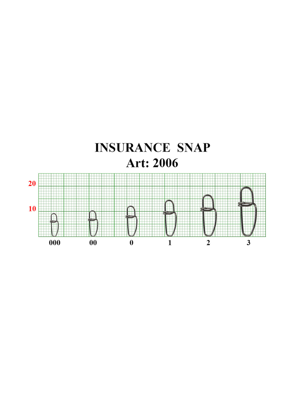 Застежка рыболовная Fish Crystal  Insurance Snap 2006 №00 ( 5 упаковок )