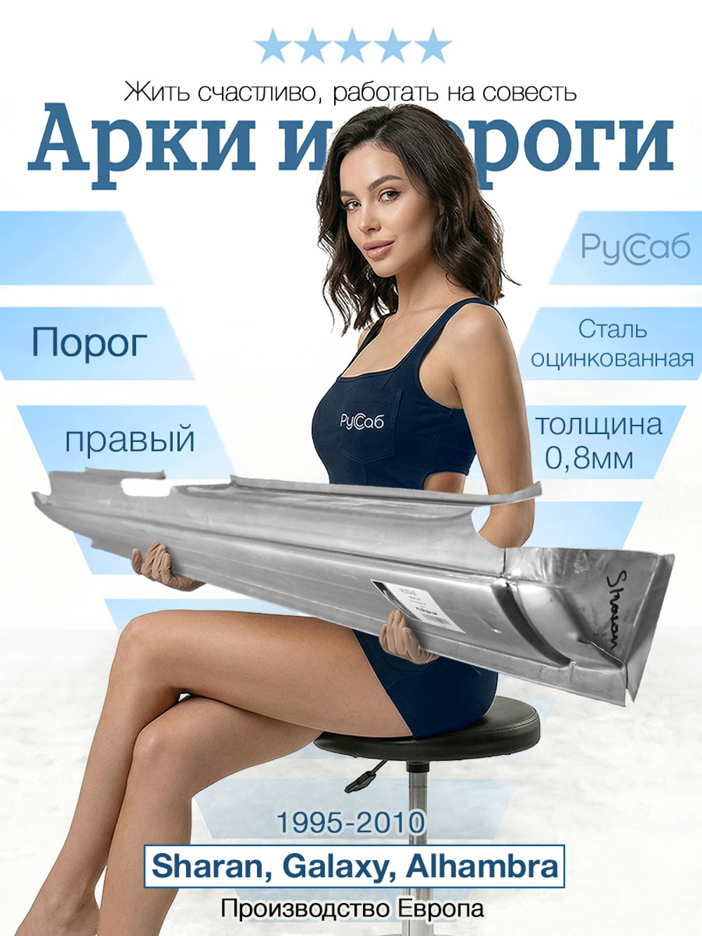 Порог правый VW Sharan, Ford Galaxy, Alhambra 1995-2010 (Potrykus)