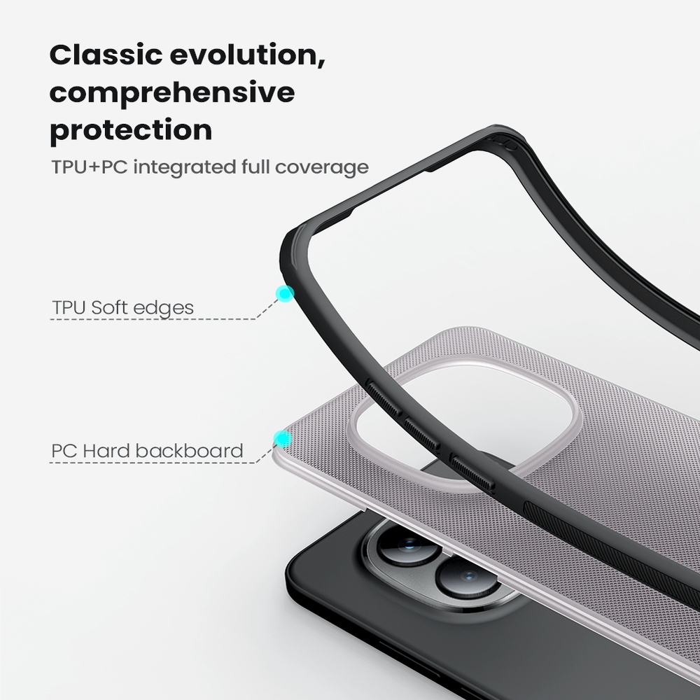 Противоударный чехол для Xiaomi Redmi Note 15 Pro+ 5G и Poco M8 Pro 5G, серия Super Frosted Shield Pro (Clear version) прозрачный тонированный от Nillkin