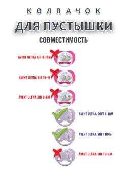 Колпачок для соски пустышки AVENT ultra soft 6-18m 18+m