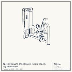 Тренажёр для отводящих мышц бедра, грузоблочный — от 192 000 ₽