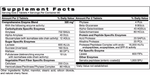 ASDHelp - Chewable digestive enzymes