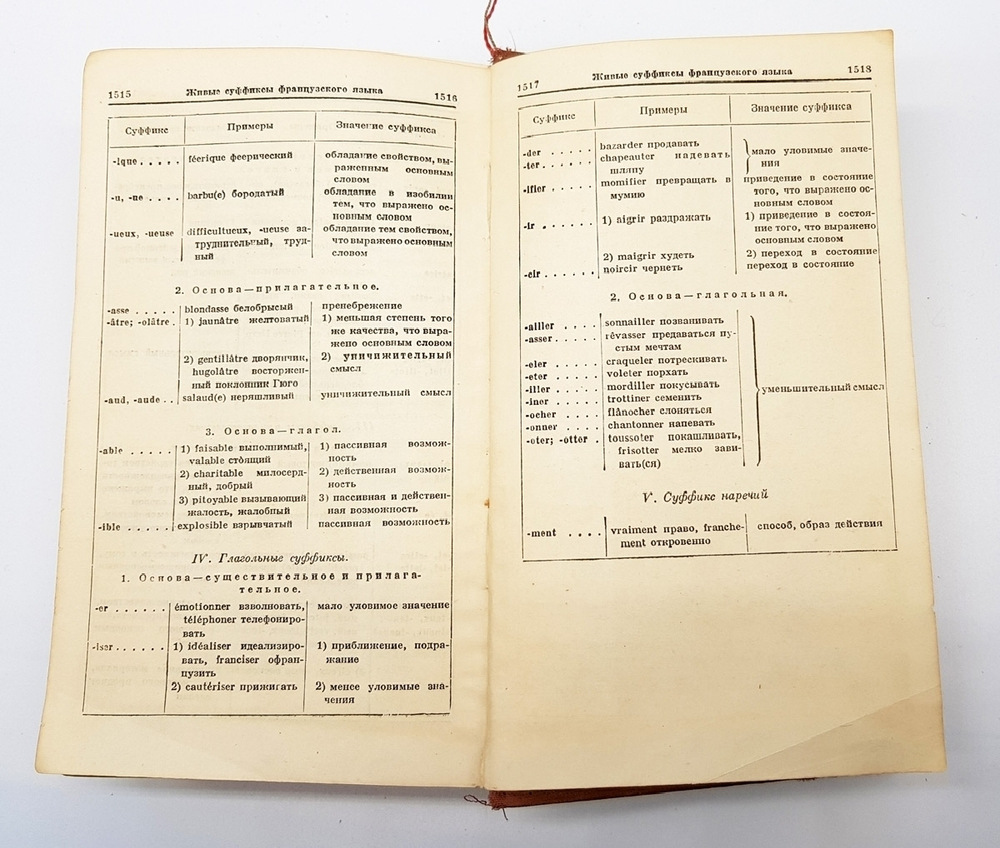 "Французско-русский словарь". Клавдия Александровна Ганшина. 1936 г. - антикварное издание