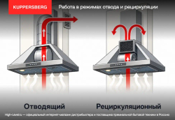 Вытяжка Kuppersberg Kuppersberg INLINEA 70 CX