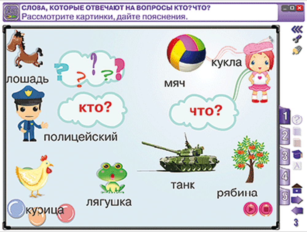 Русский язык 1 класс. Звуки и буквы. Синтаксис. Состав слова. Орфография