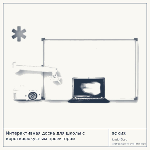 Интерактивная доска с короткофокусным проектором — от 153 000 ₽