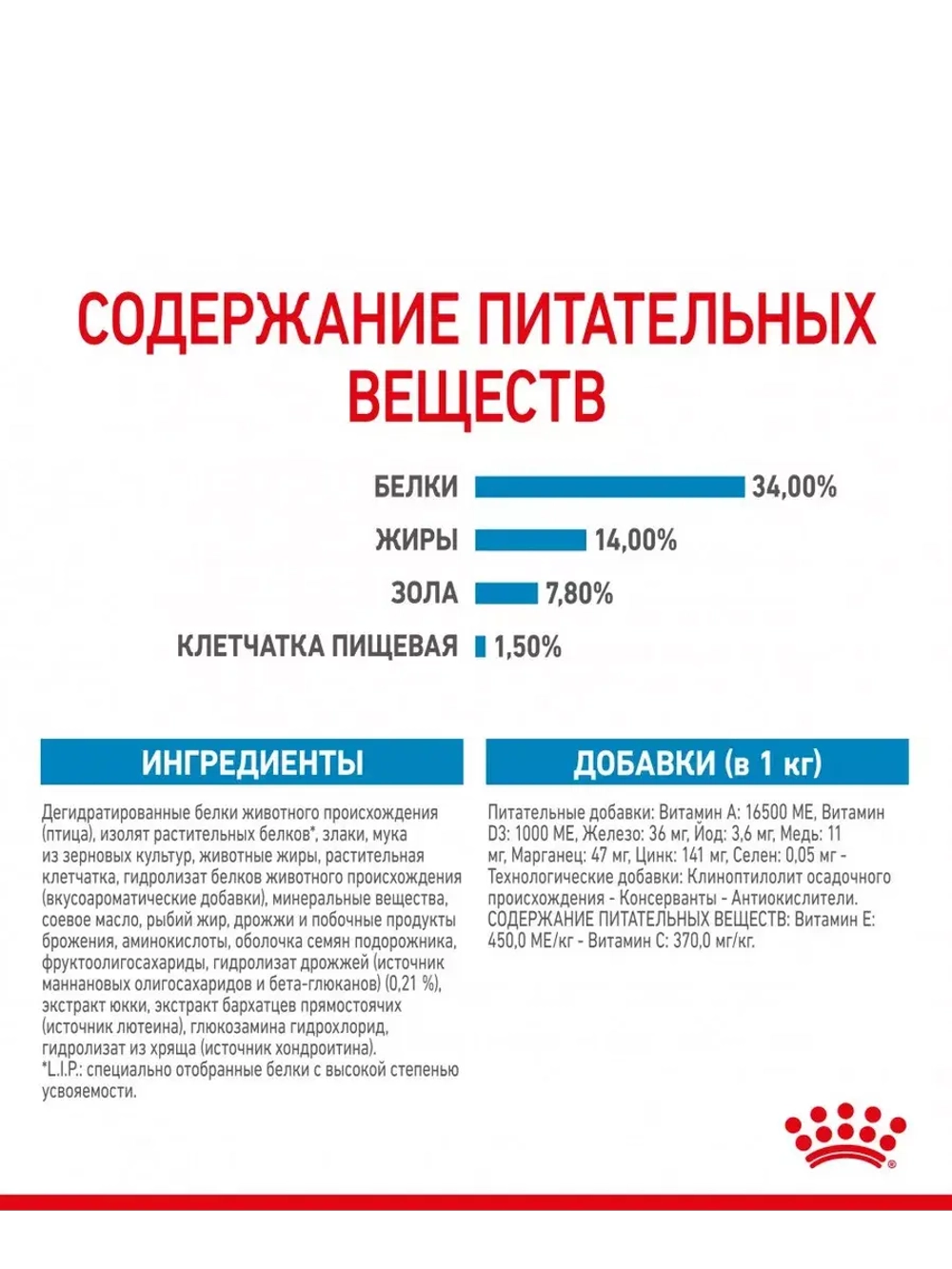 ROYAL CANIN Giant Puppy (Роял Канин Джайнт Паппи) сухой корм для щенков крупных пород 17кг.