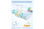 Подушка анатомическая GoodNight Bamboo c эффектом памяти