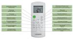 Настенная сплит-система LESSAR LS-HE12KLA2B / LU-HE12KLA2B