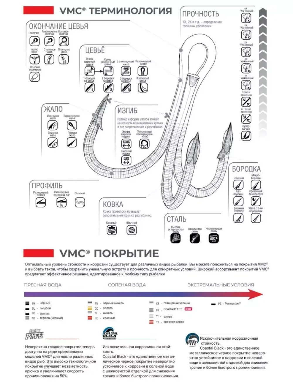 Крючки одинарный Crystal 9276 №06, 2 уп по 10 шт