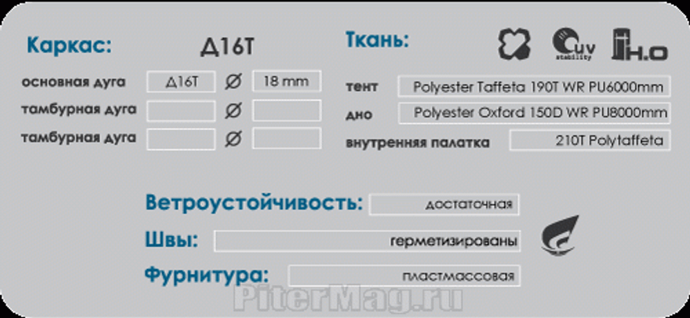 Палатка Нормал Егерь 3
