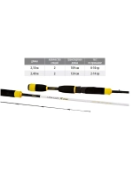 Спиннинг (Seika) ультра-лайт Jig Light 2,10 , 0-10 gr