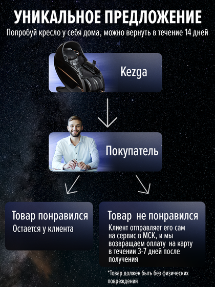 Kezga Chair (black)