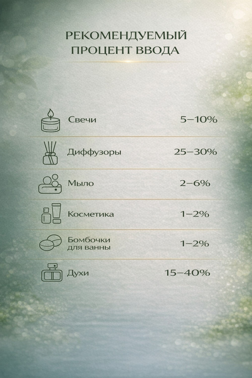 Matcha tea (Чай Матча)