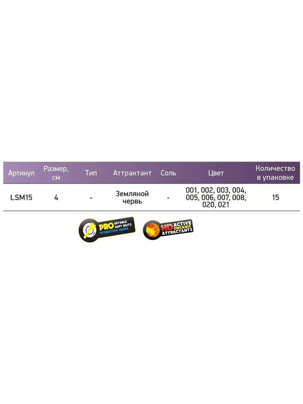 Мягкая приманка LureMax MINORI